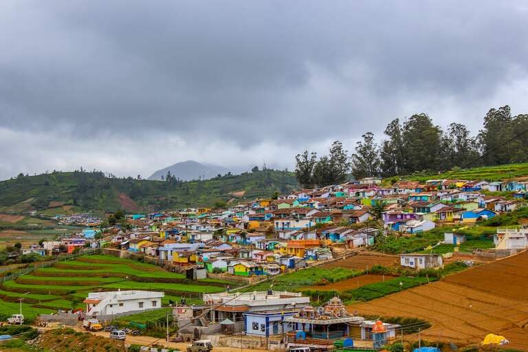Best Places to visit in India in April 2024
